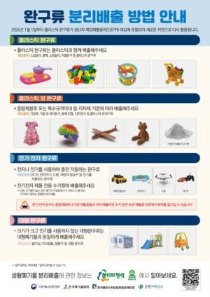 [기후에너지환경부· 한국폐기물협회· 한국플라스틱단일재질공제조합· 이순환거버넌스] 완구류 분리배출방법 안내