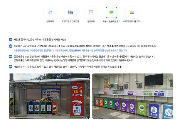주택유형별 배출방법 고정식 공동배출 장소 페이지에 대한 설명 이미지